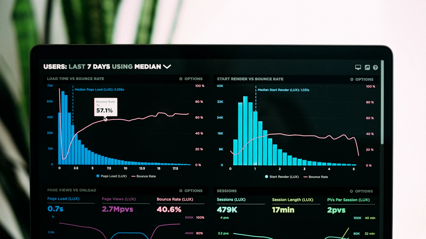 Dasbor pemantauan dengan grafik performa sistem pada layar komputer