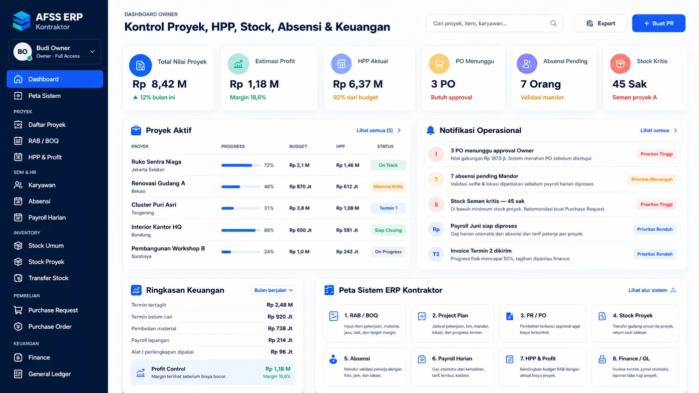 Dashboard eksekutif — kontrol proyek, HPP, stok, dan keuangan dalam satu layar