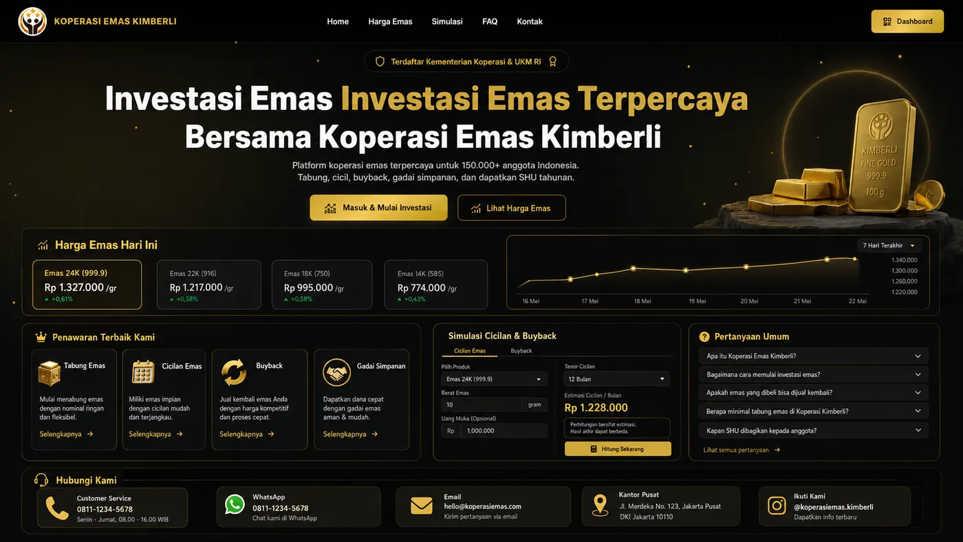 Harga emas hari ini — perbandingan harga dan produk simpanan